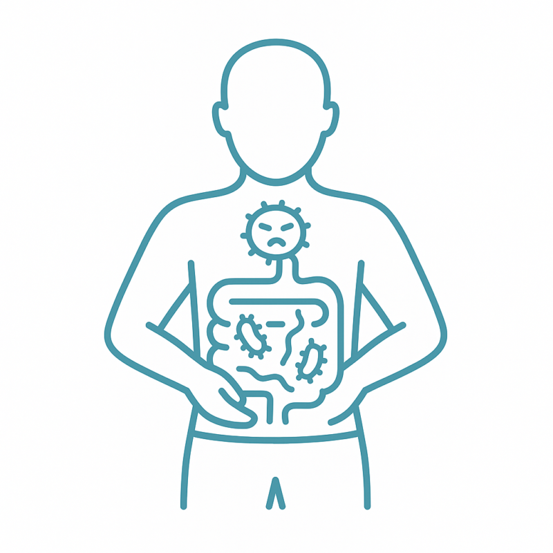 SIBO IBS Helicobacterpyroli